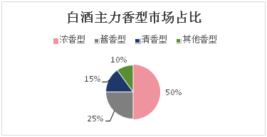 泽轩皓月