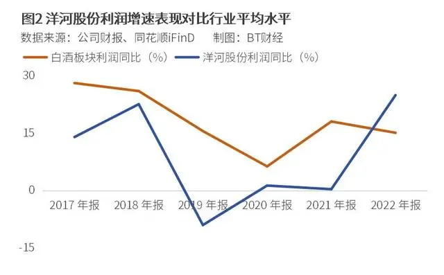 泽轩皓月