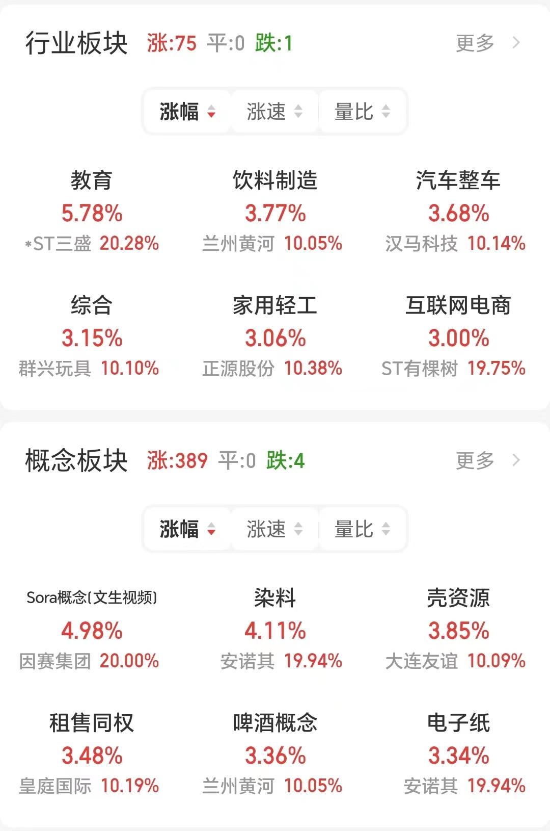 泽轩皓月