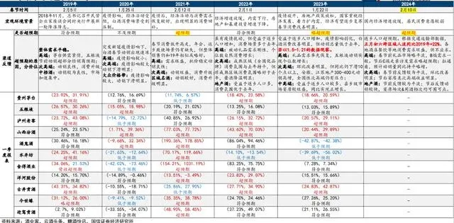 泽轩皓月