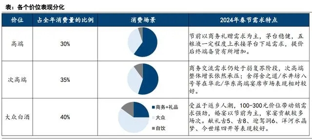 泽轩皓月