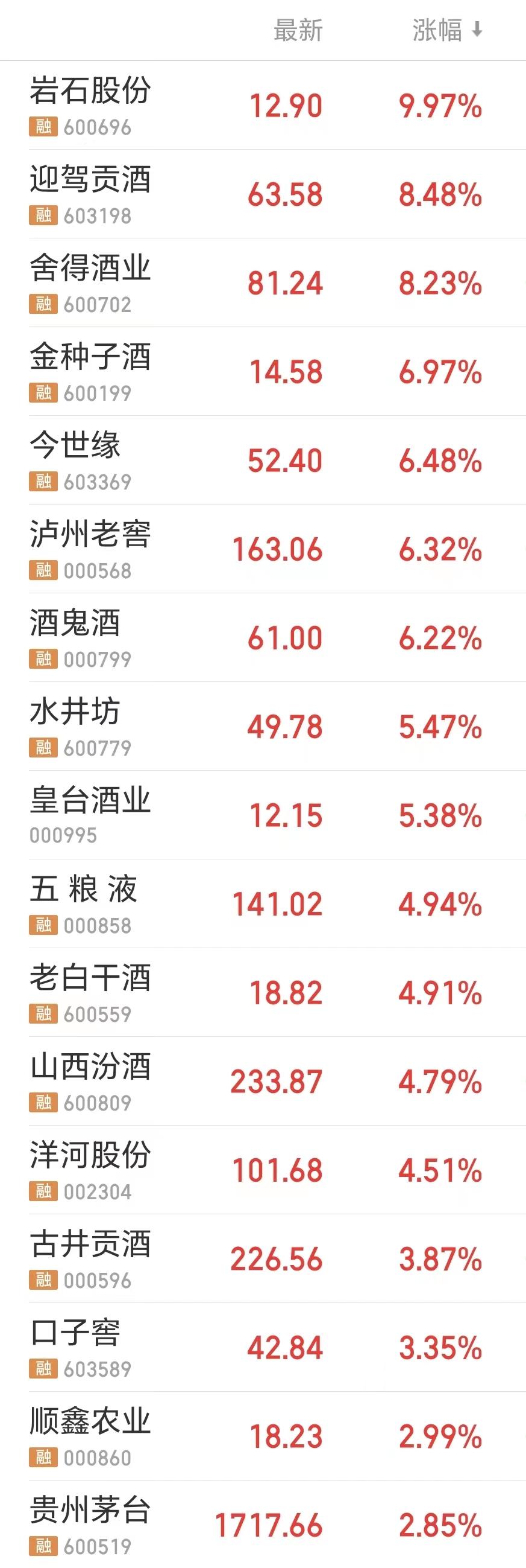 泽轩皓月