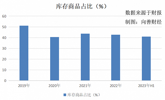 泽轩皓月