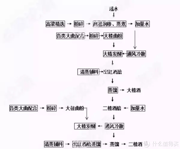 泽轩皓月
