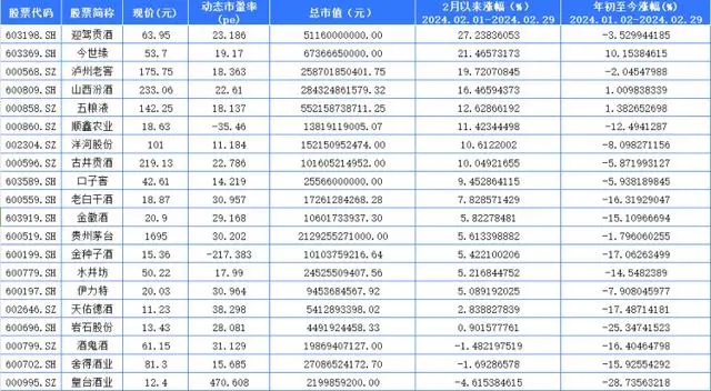 泽轩皓月