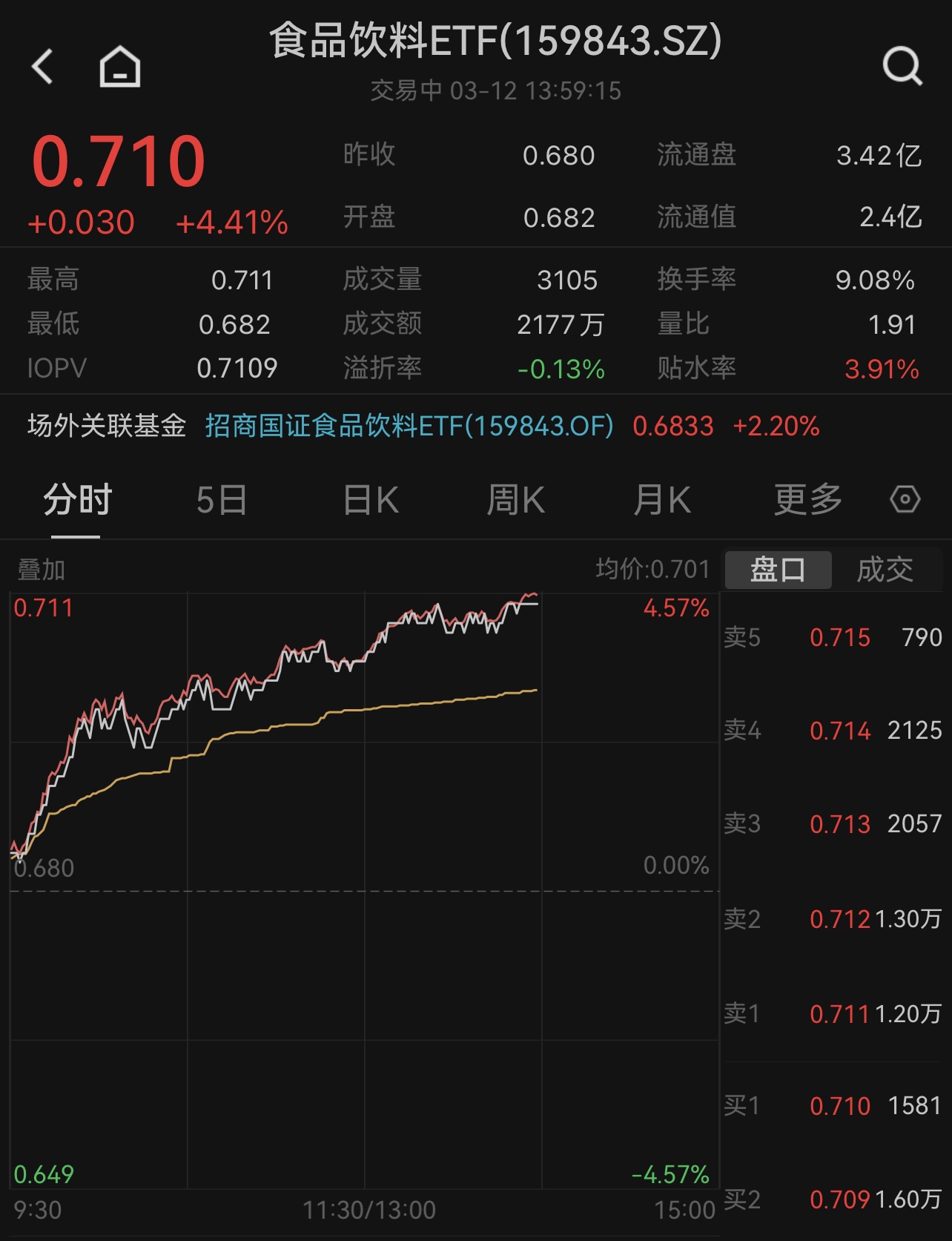 泽轩皓月