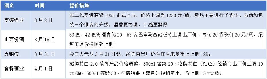 泽轩皓月