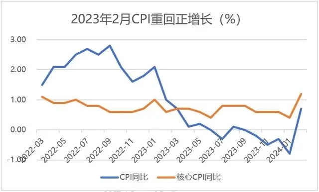 泽轩皓月