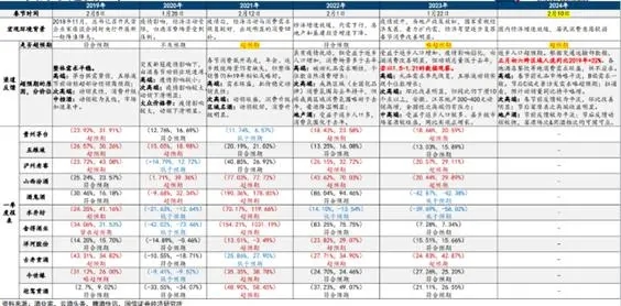 泽轩皓月