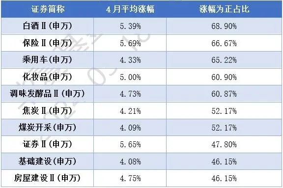 泽轩皓月