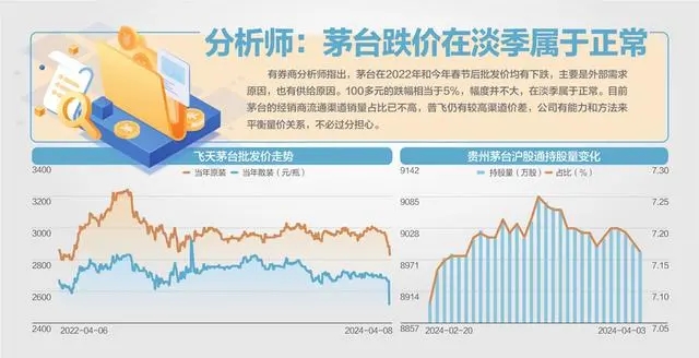 泽轩皓月