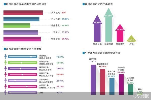 泽轩皓月 泽轩皓月