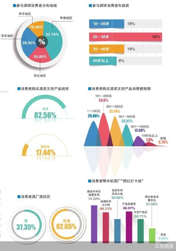 泽轩皓月 泽轩皓月