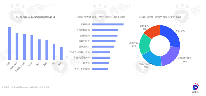 泽轩皓月